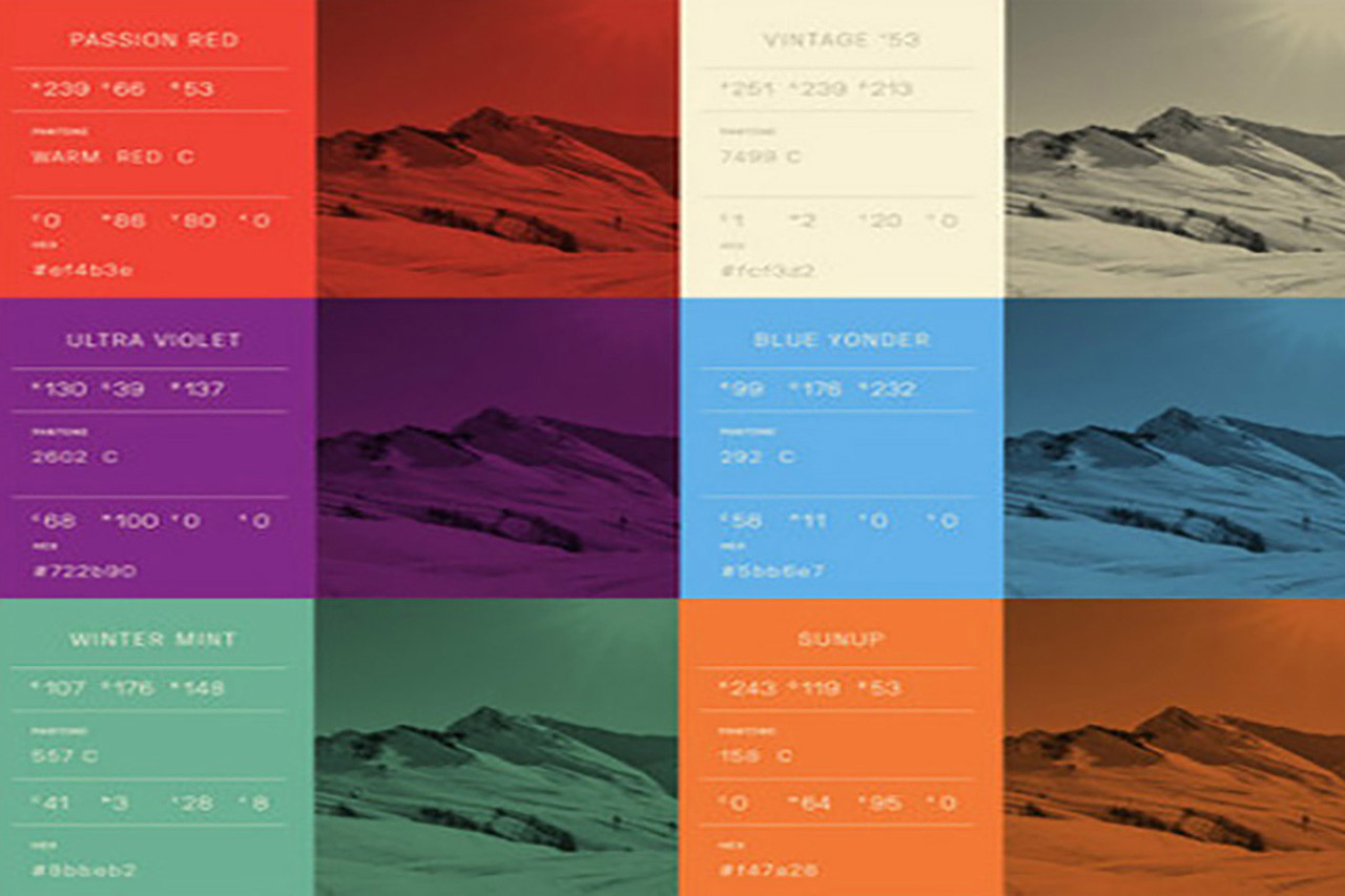 企业几百块建站与上万块建站差别在哪？