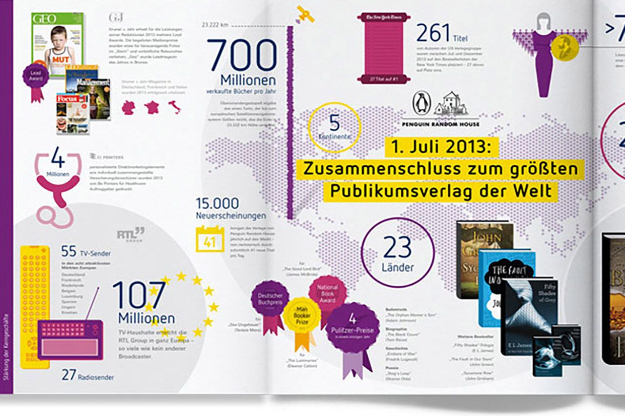 网站推广4种外链形式分析